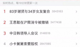 今日头条快乐吃瓜视频,揭秘娱乐圈幕后故事，带你领略明星真实生活